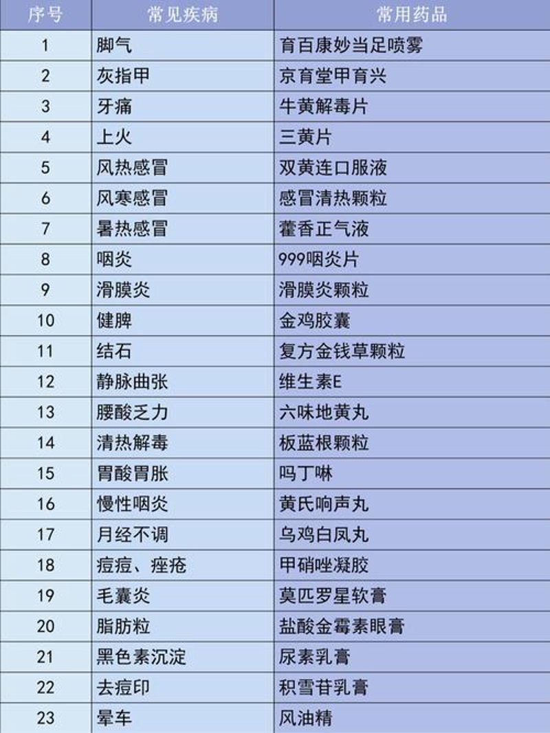 深入剖析：医药健康网站如何引领行业未来
