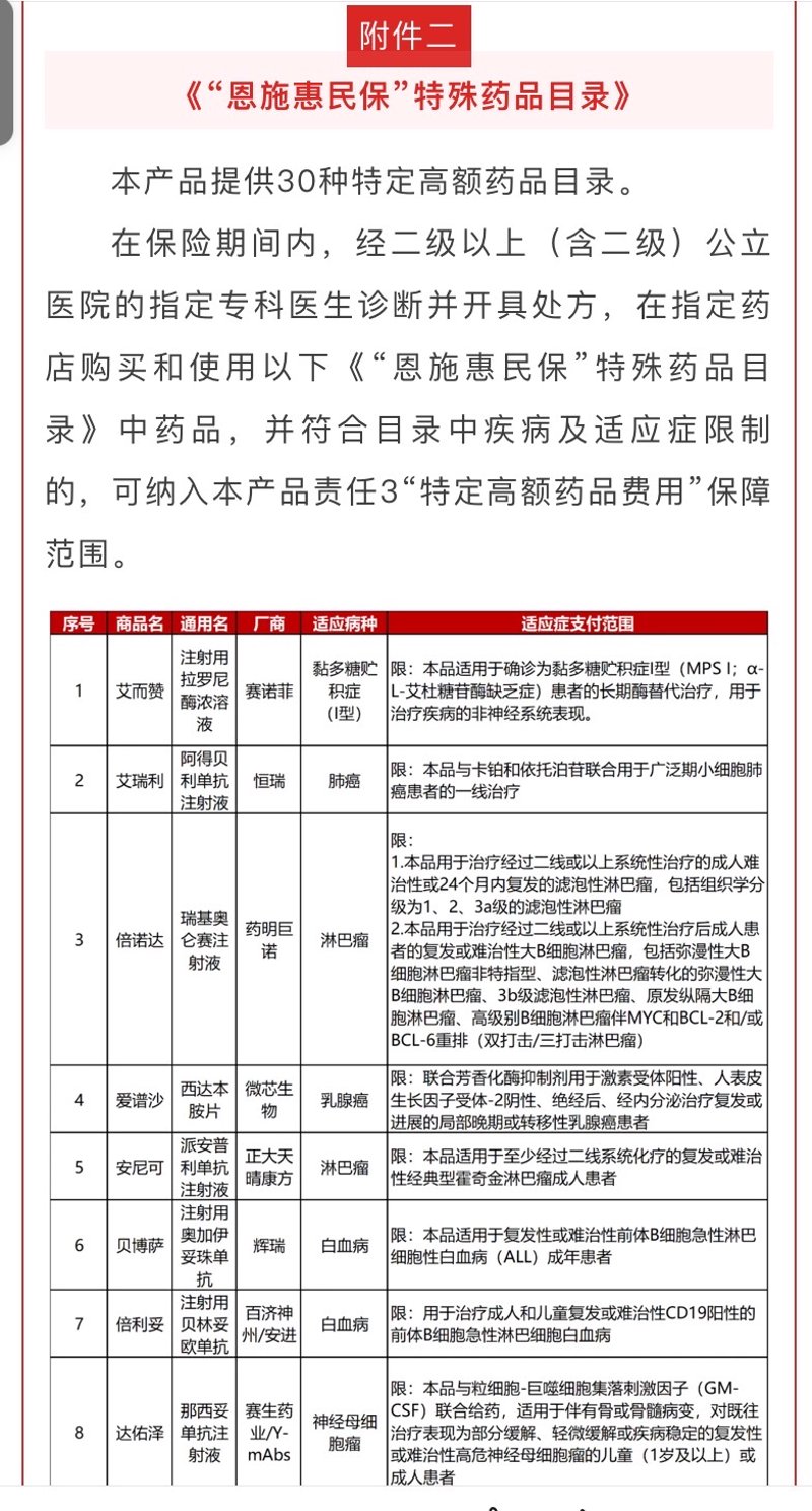 处方药标志，你知道吗？——一次专业解读